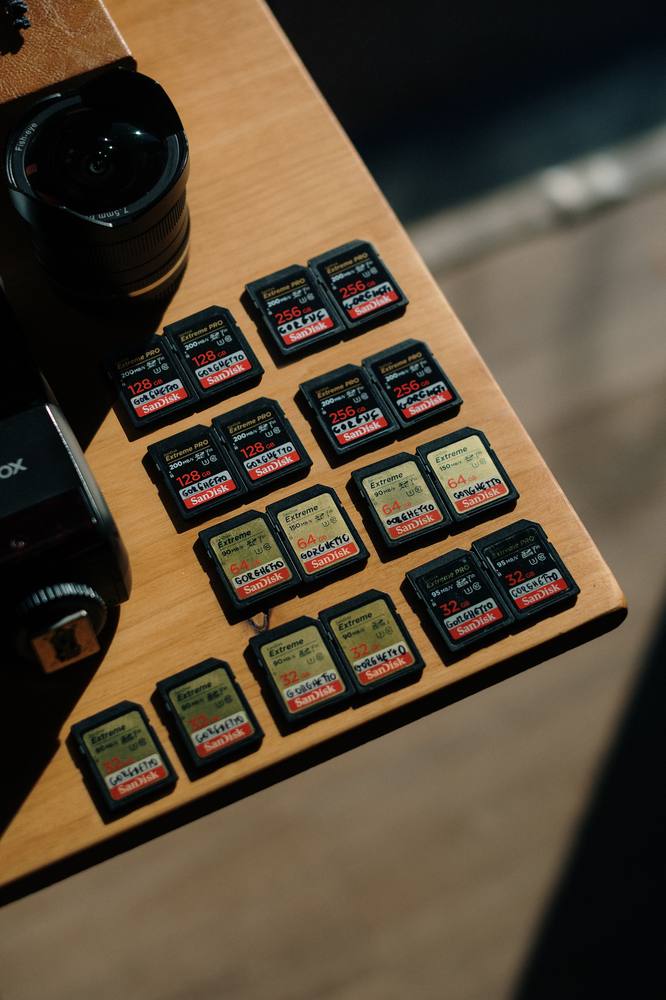 SanDisk 64GB memory card